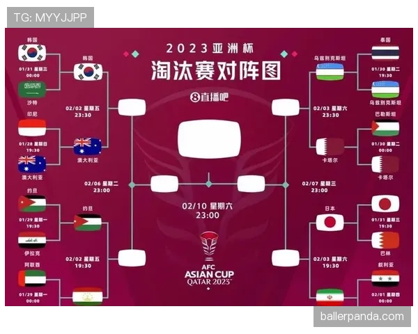 2026世界杯48队分12小组每组4队的赛制规则详解