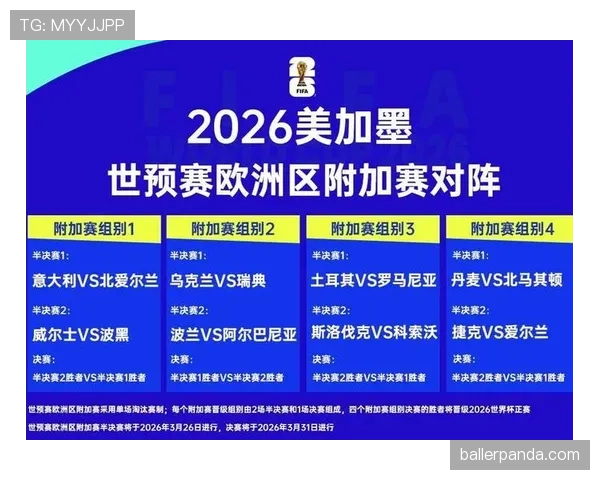 2026世界杯最新小组确认规则