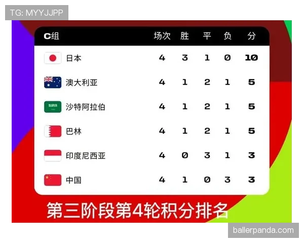 阿尔及利亚队2026世界杯预选赛前景分析 能否重现2014年辉煌